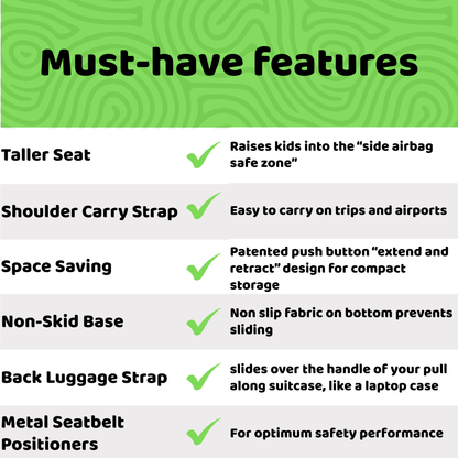 BubbleBum Teleport Backless Booster Child Car Seat Rearfacing.ie