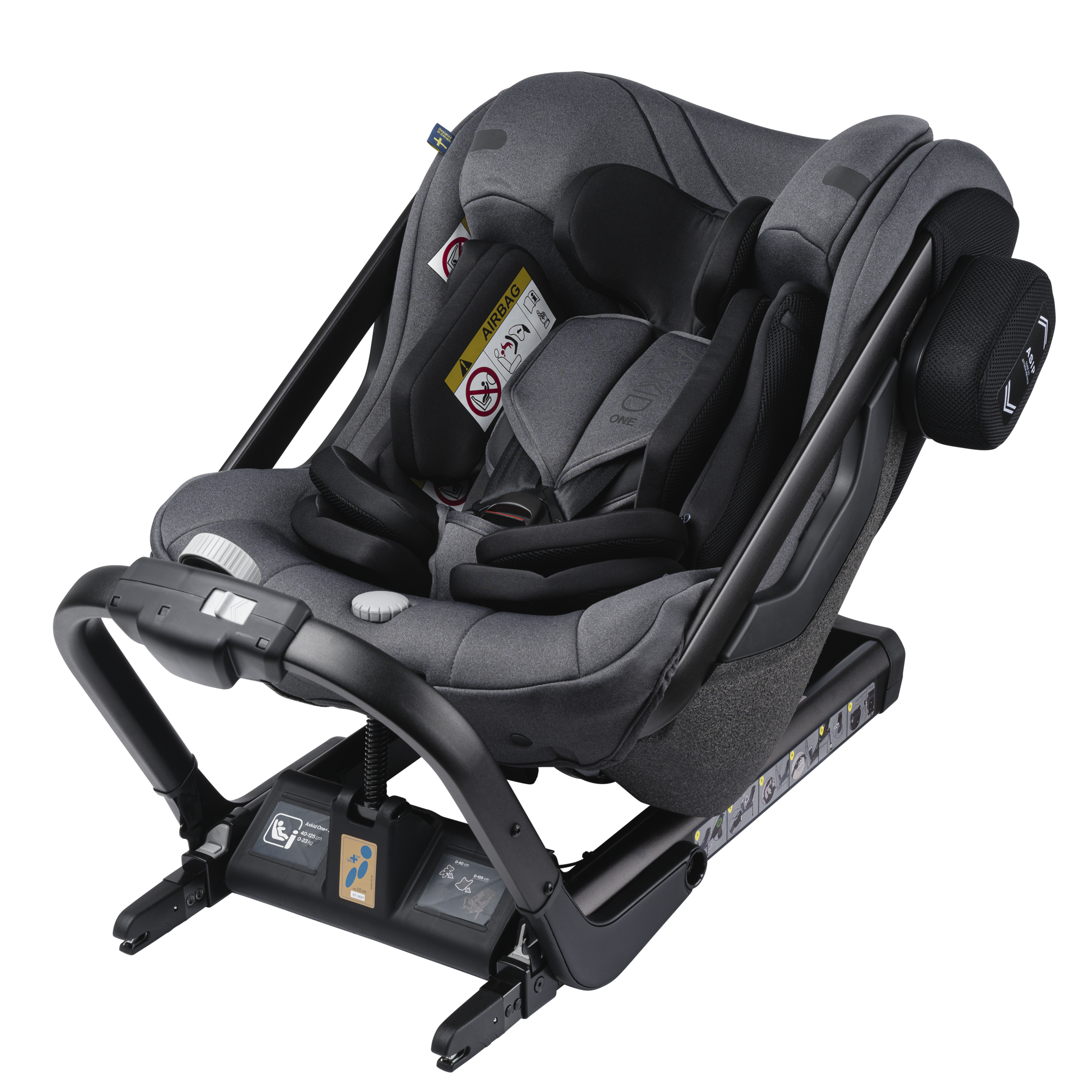 Axkid minikid fitting sales list